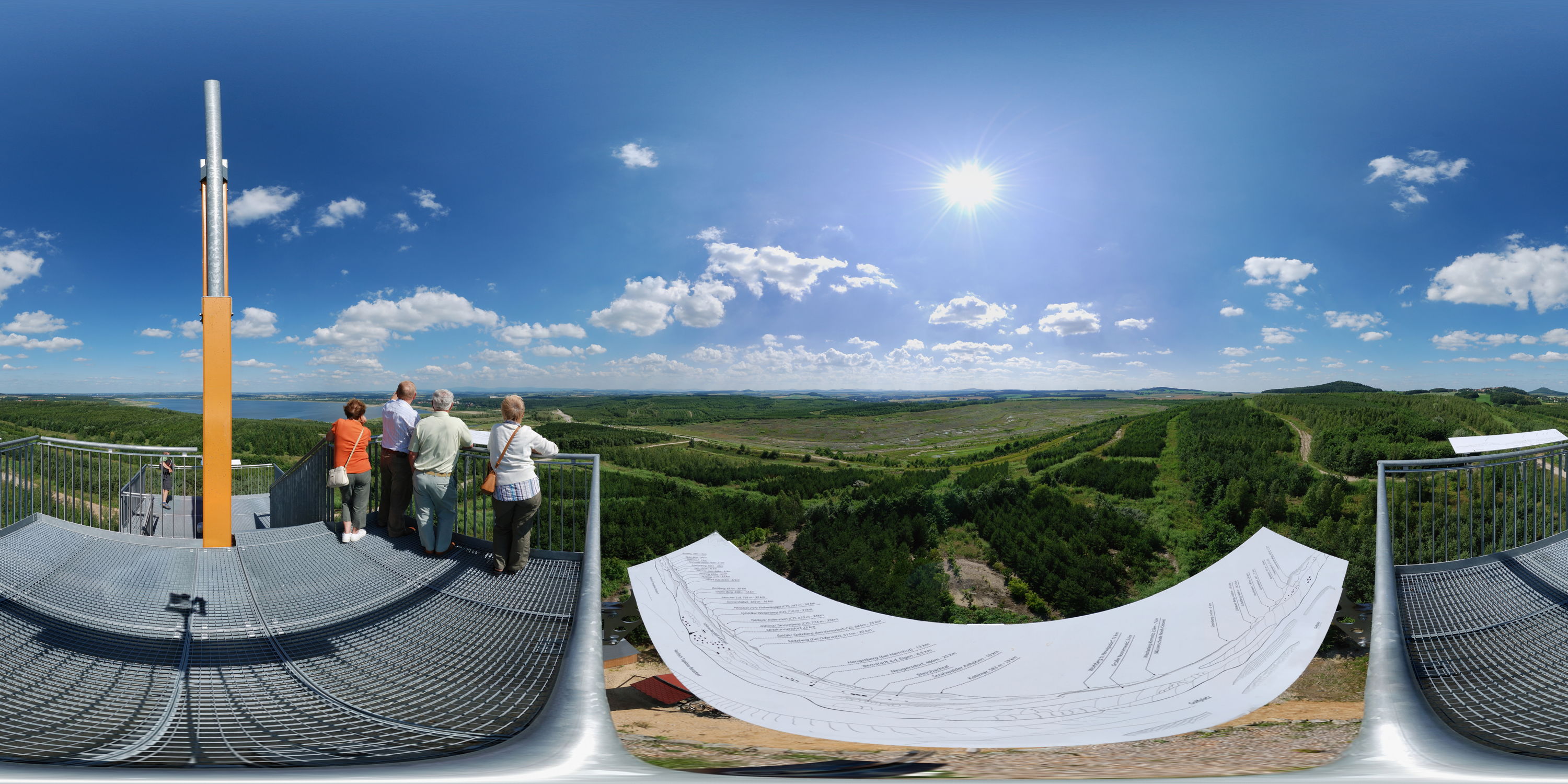 Equirectangular