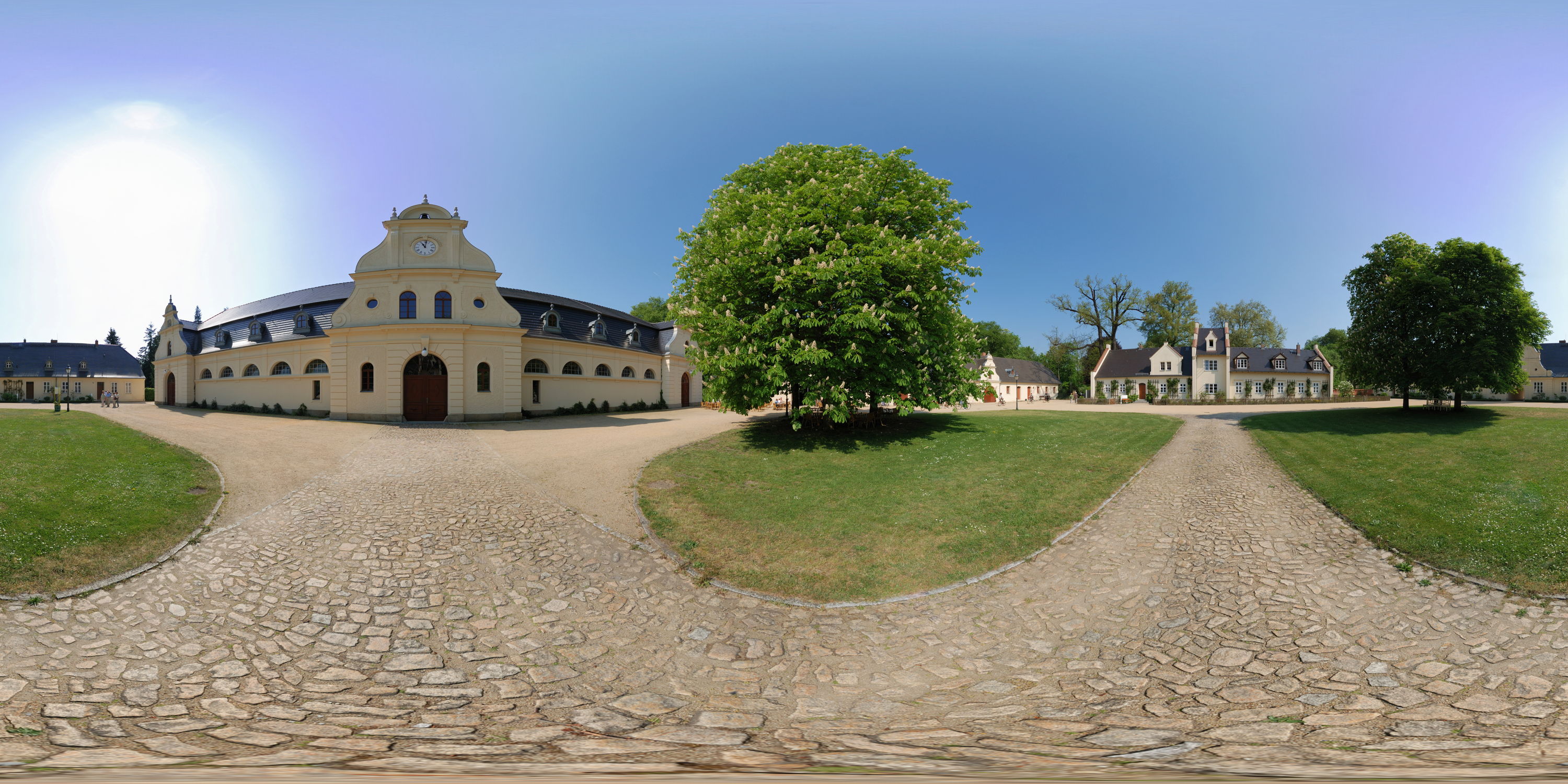 Equirectangular