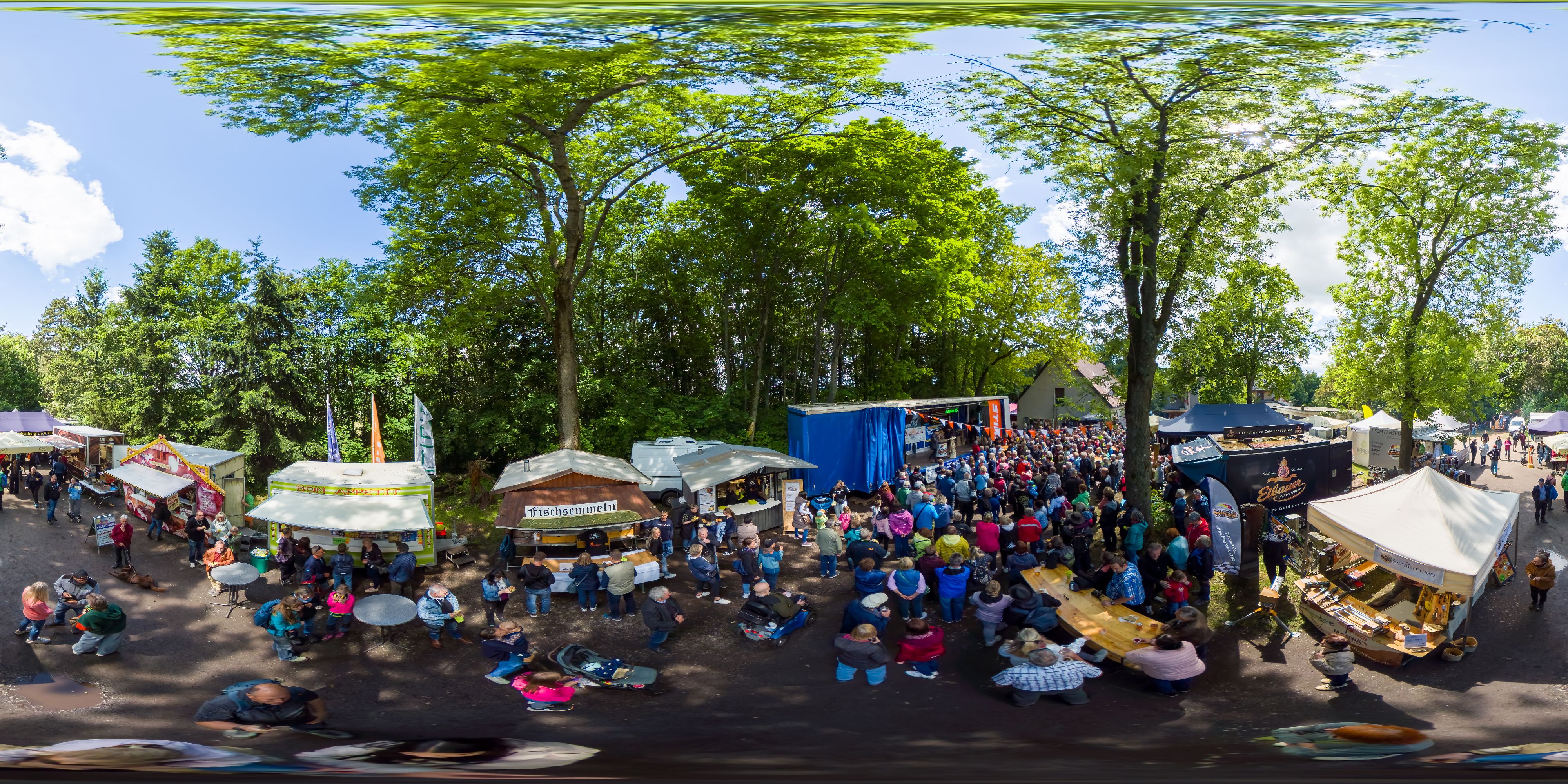 Equirectangular