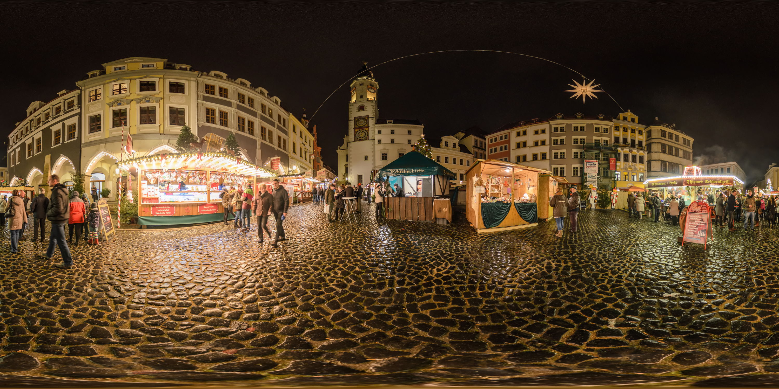 Equirectangular