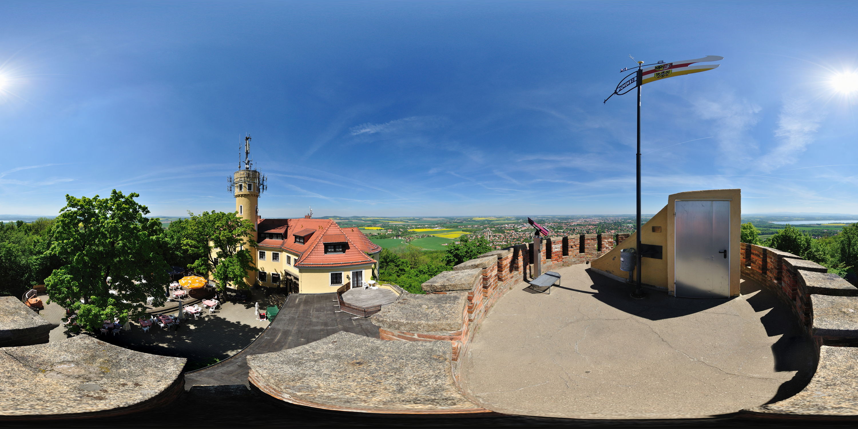 Equirectangular