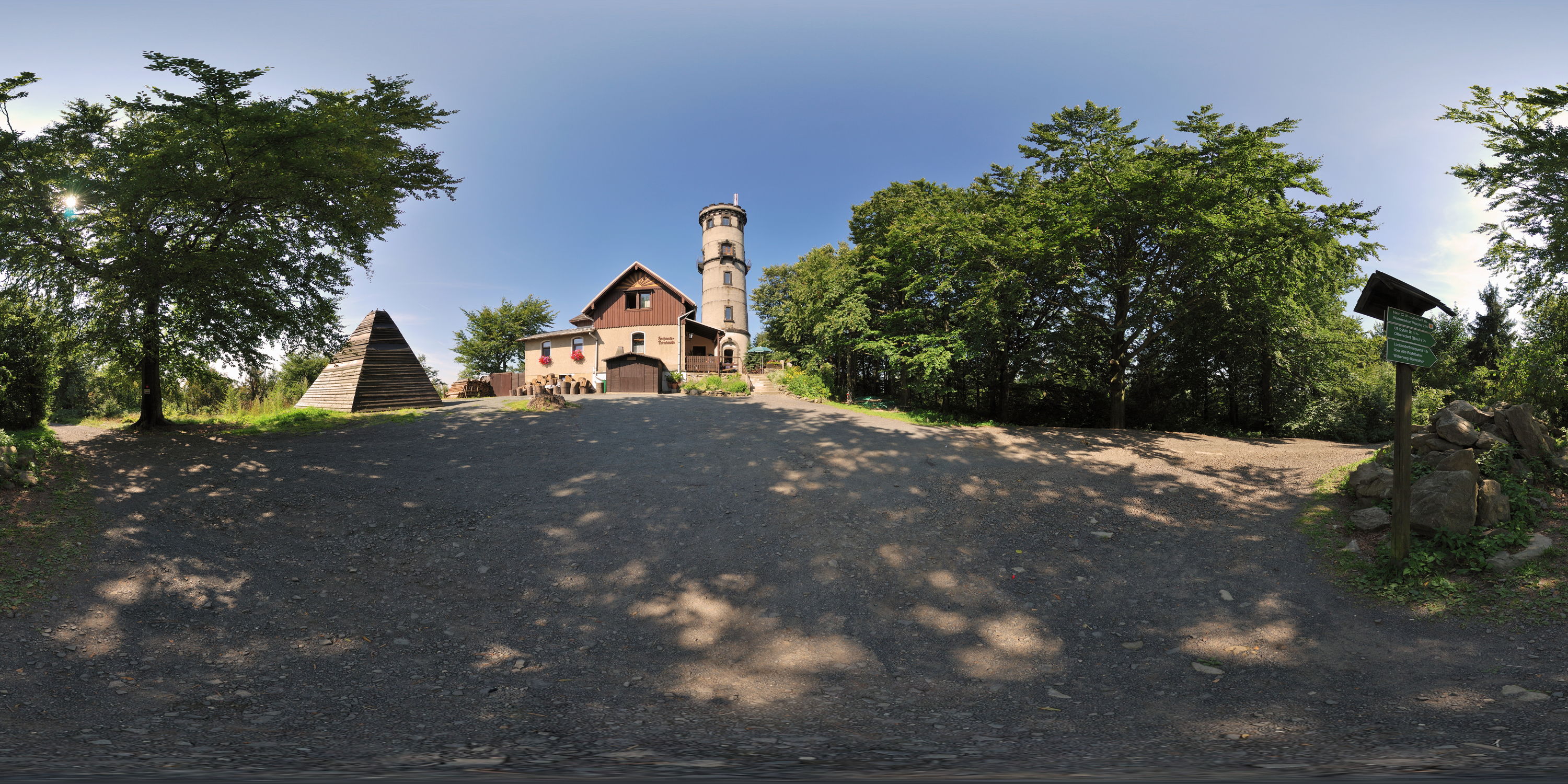Equirectangular