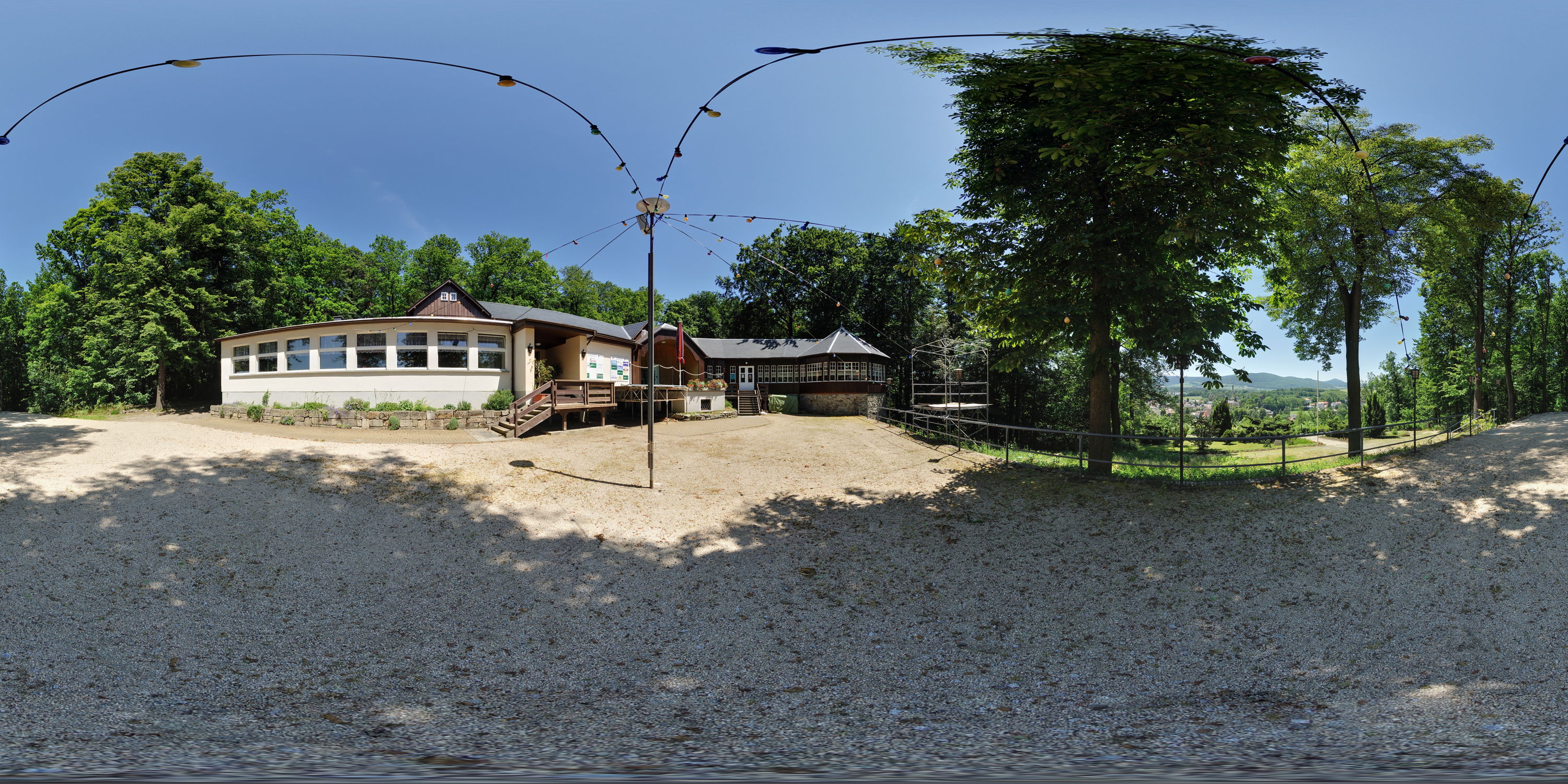 Equirectangular
