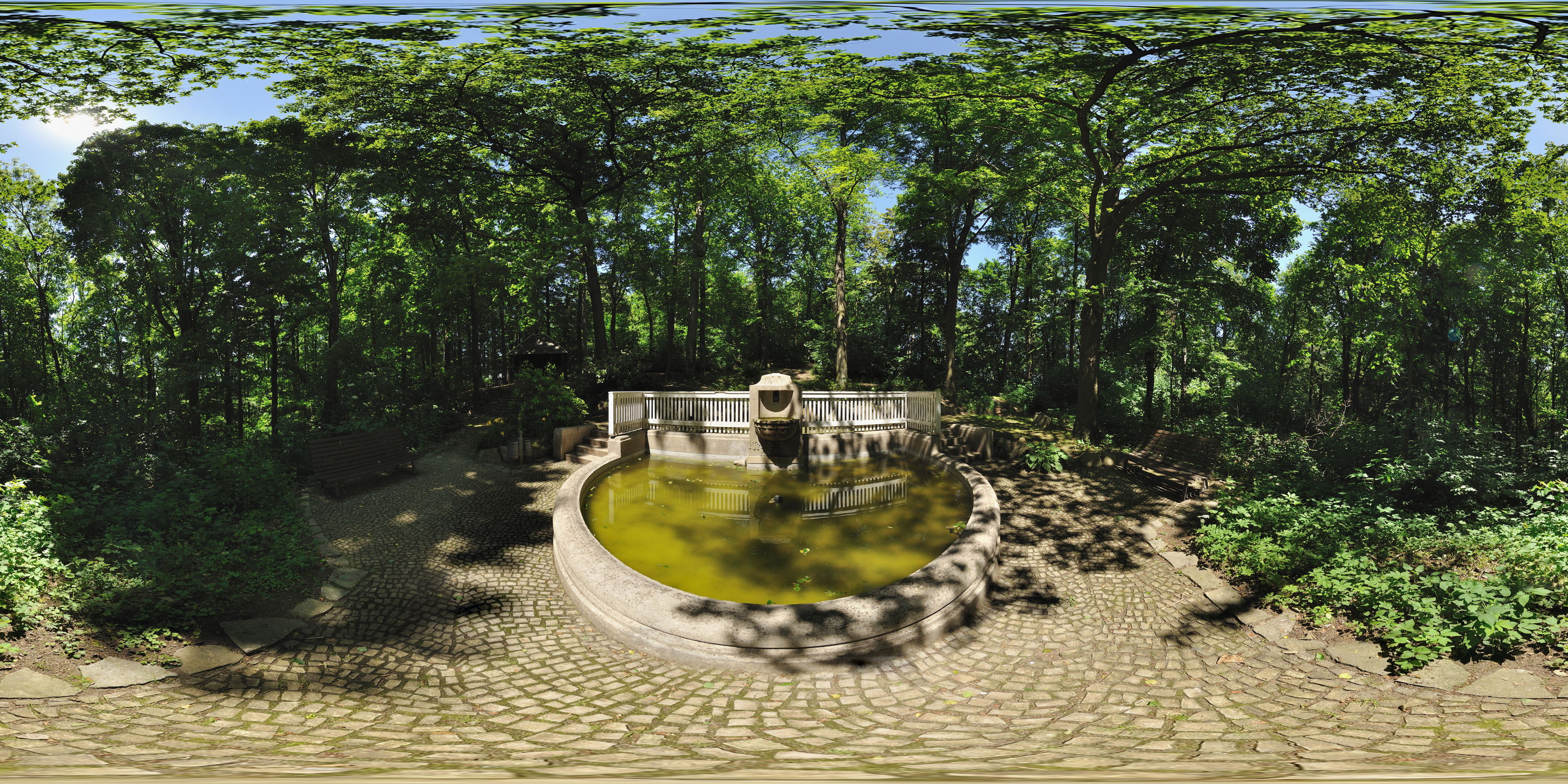 Equirectangular