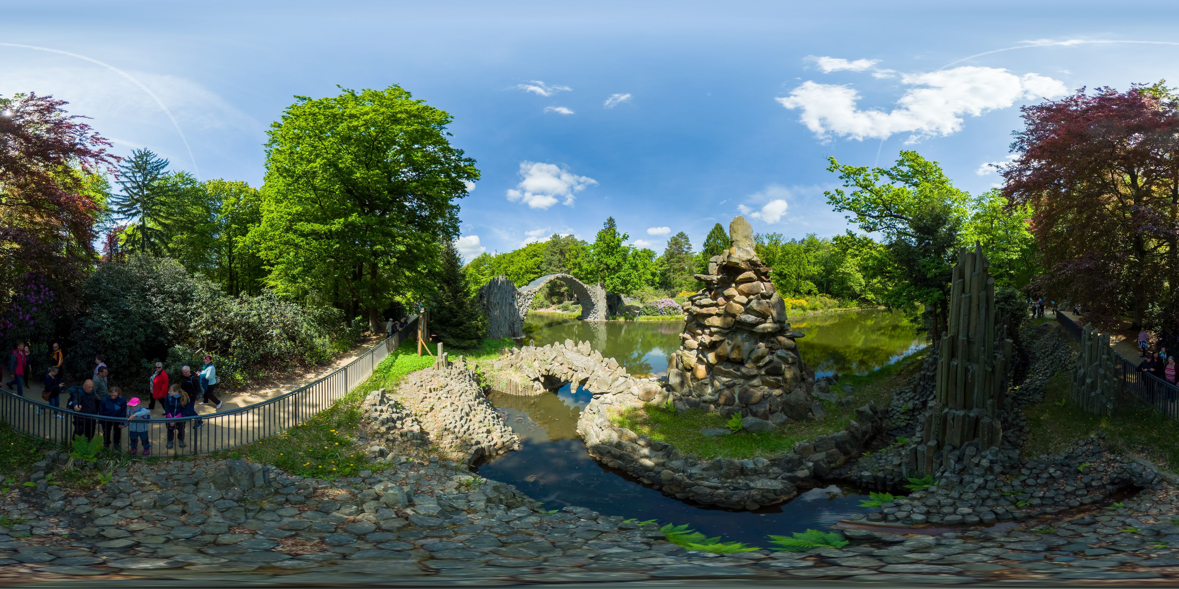 Equirectangular