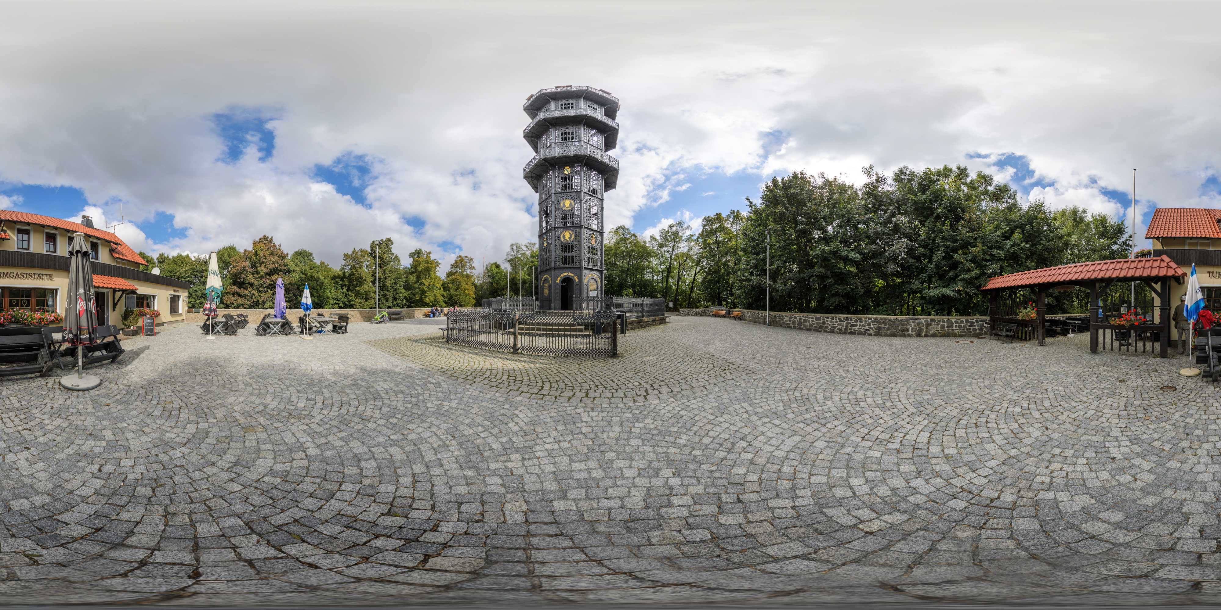 Equirectangular