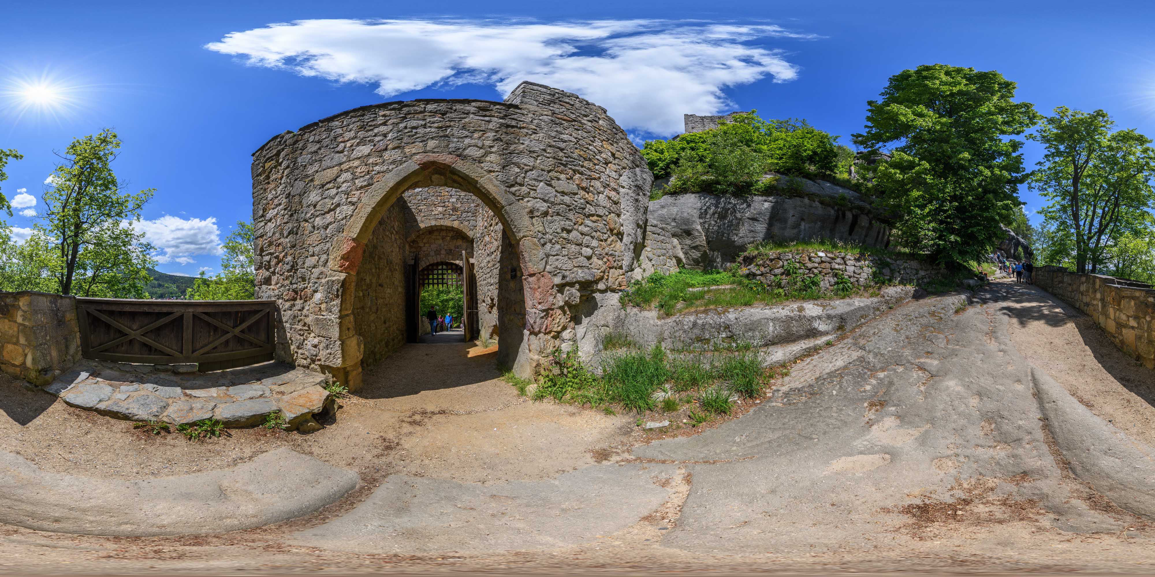 Equirectangular