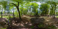 360 Grad Panorama: Eingang zur Rhododendronschlucht (Azaleen- und Rhododendronpark)